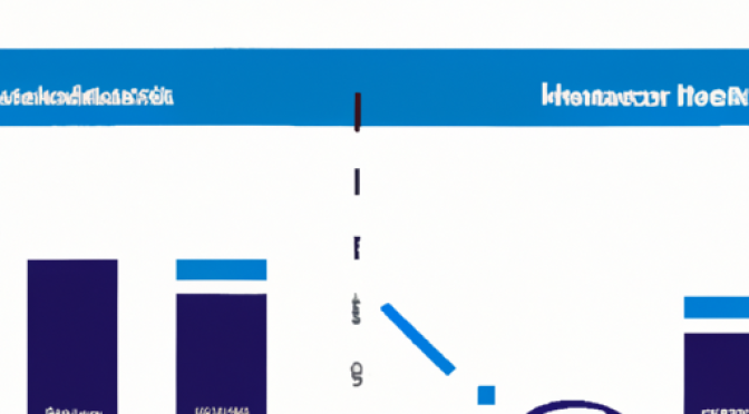 Government support impact chart: hydrogen transport