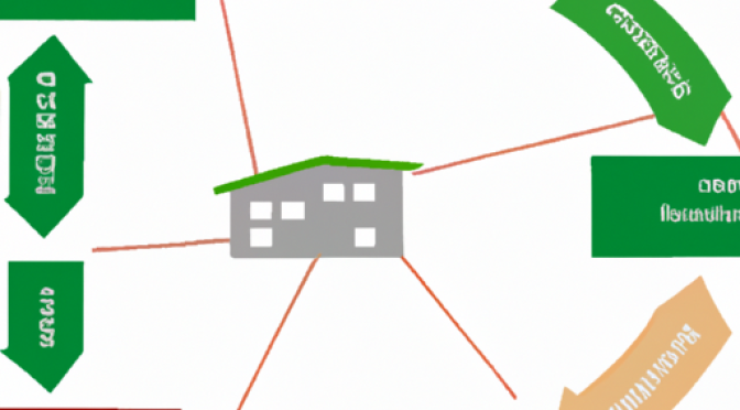 Building lifecycle diagram with sustainable materials