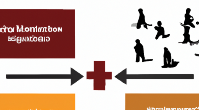 Impact of migration on the cultural and social structure of host countries, visuals