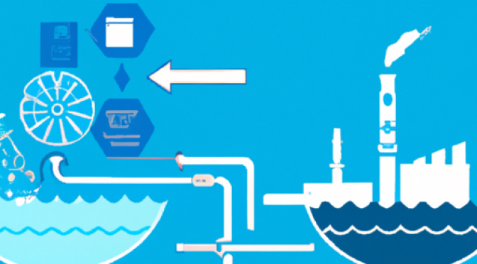 Desalination and sea water purification technology graphics