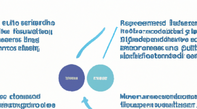 The role of AI in modeling consumer behavior, graphics