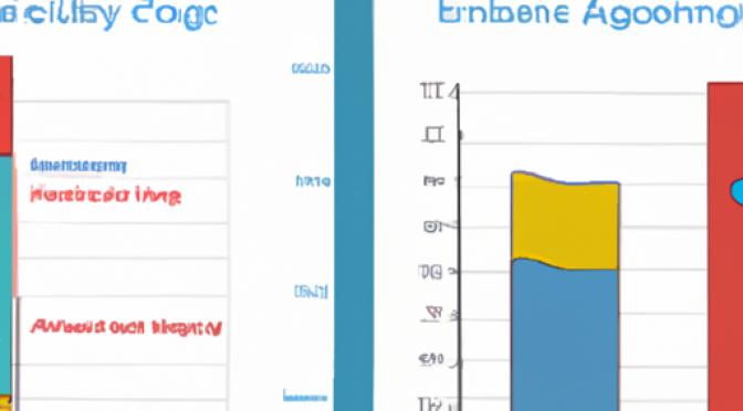 Challenges faced by AI-based energy consumption analysis systems: Visual exploration