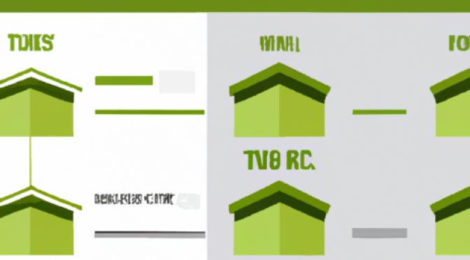 Green roof and wall construction challenges infographic