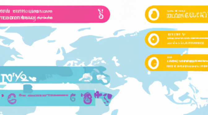 International transportation of plastic waste challenges infographic