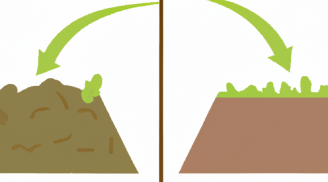 Aerobic vs anaerobic composting diagram, side-by-side comparison