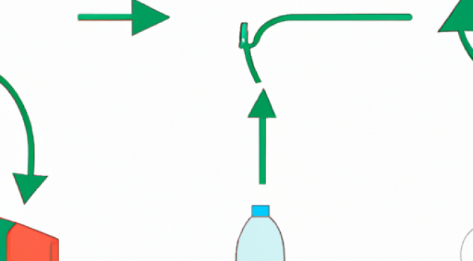 Plastic recycling process diagram, animation