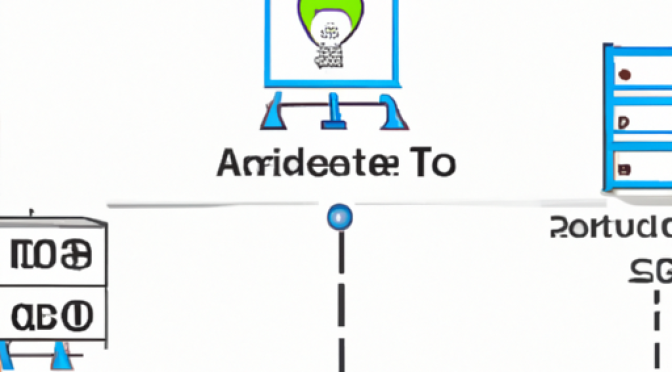 How AI can assist in load balancing in smart grids: Visual depiction